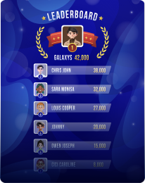 VIP Leaderboard