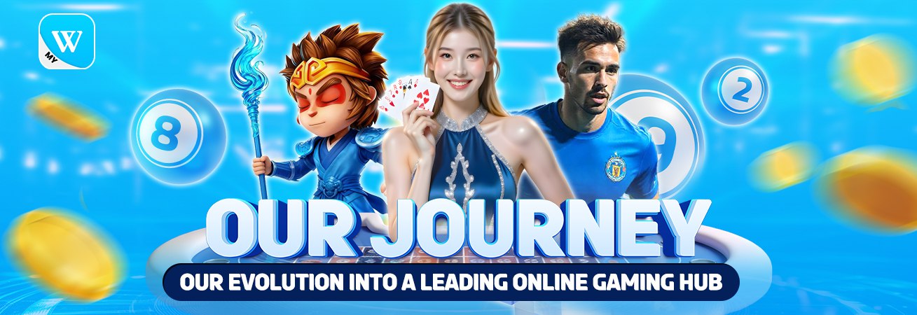 Winbox journey history picture